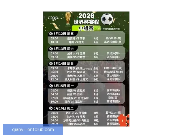 2026世界杯精彩赛事在线观看指南及全程直播攻略